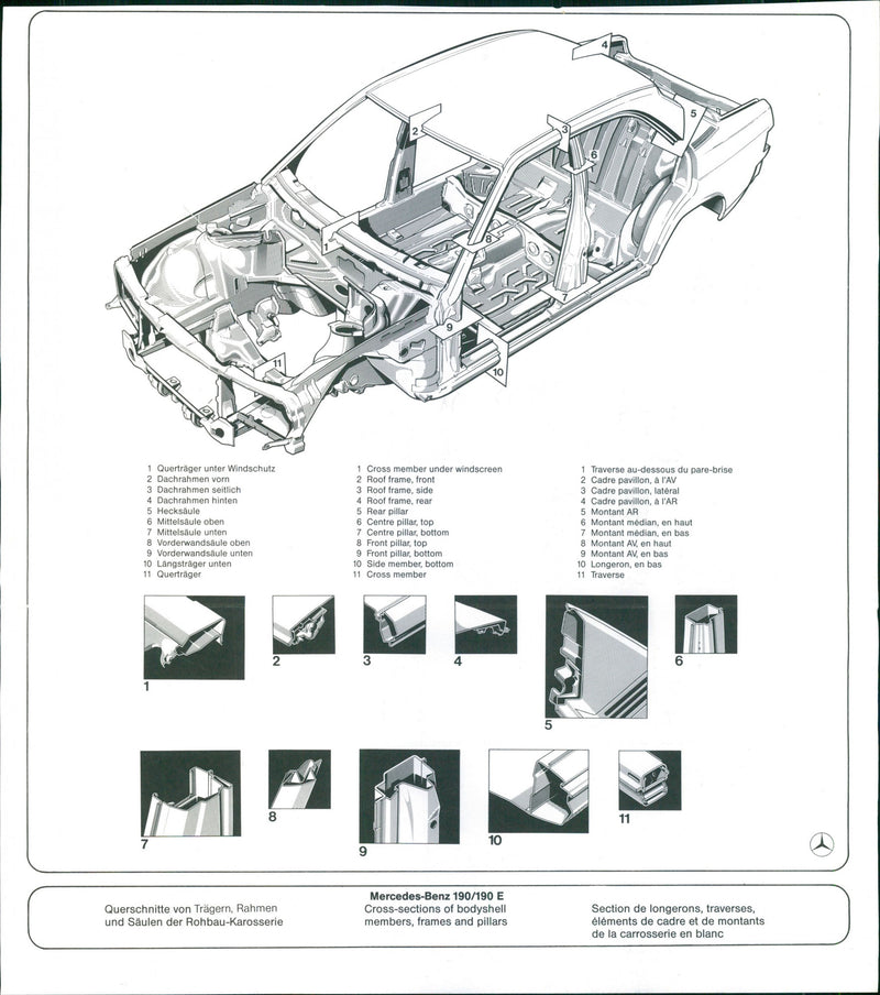 Mercedes-Benz 190/190 E - Vintage Photograph