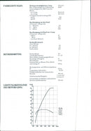 Lancia Delta HF - Vintage Photograph