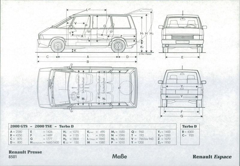1985 Renault Espace Technical Data - Vintage Photograph