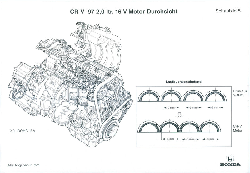 Honda CRV 1997 - Vintage Photograph