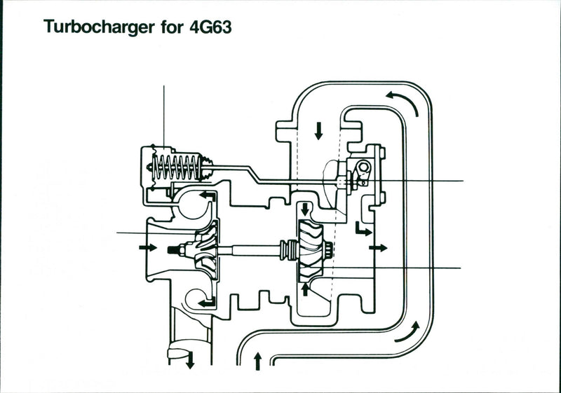 Drawing of 1982 Mitsubishi Starion 4G63's turbocharger - Vintage Photograph