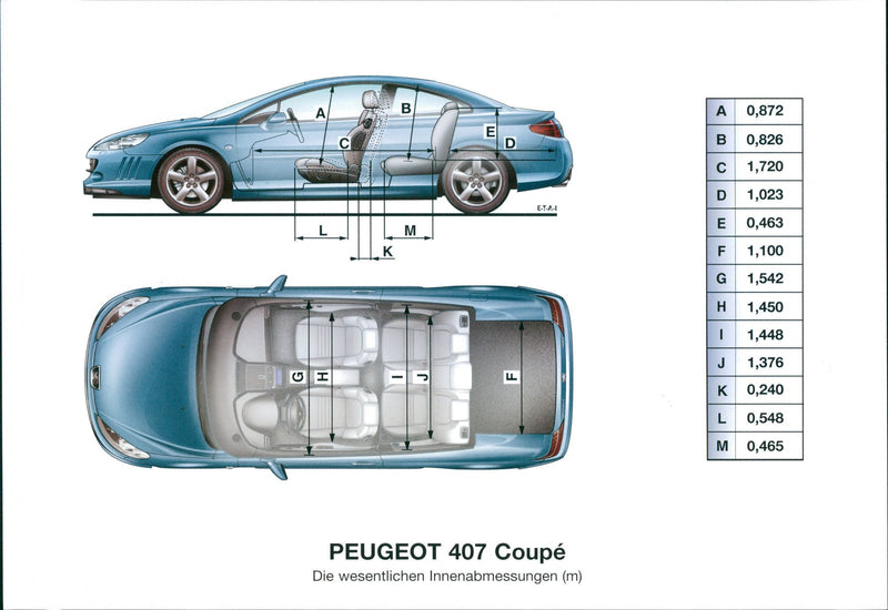Peugeot 407 Coupe - Vintage Photograph