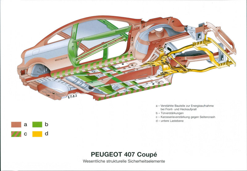Peugeot 407 Coupe - Vintage Photograph
