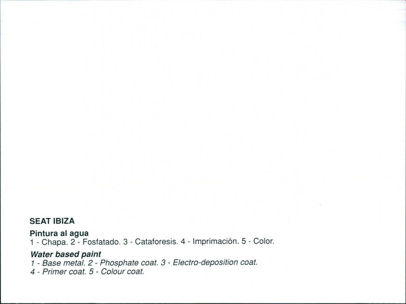 Drawing of SEAT Ibiza's water based paint - Vintage Photograph