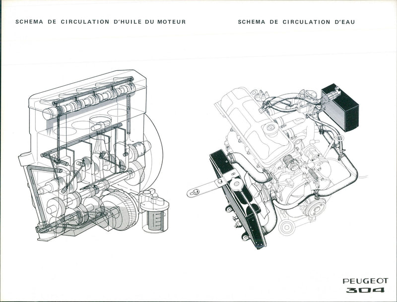 Peugeot 304 Engine Oil Circulation and Water Circulation Diagram - Vintage Photograph