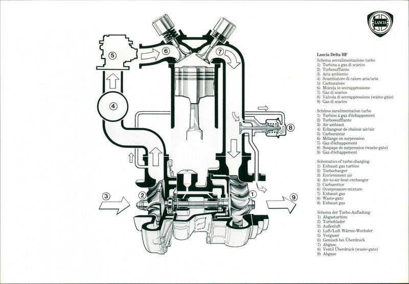 Lancia Delta HF - Vintage Photograph