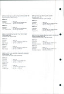 BMW 2.0 L - Vintage Photograph