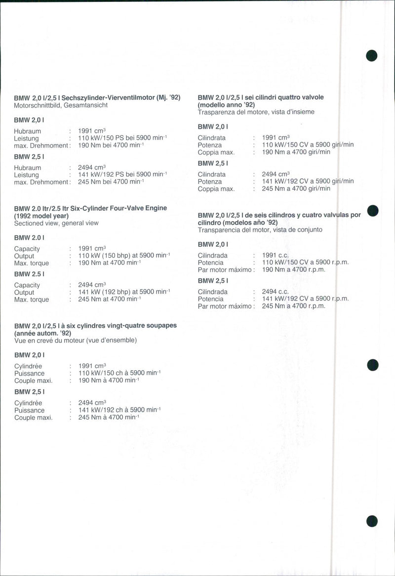 BMW 2.0 L - Vintage Photograph