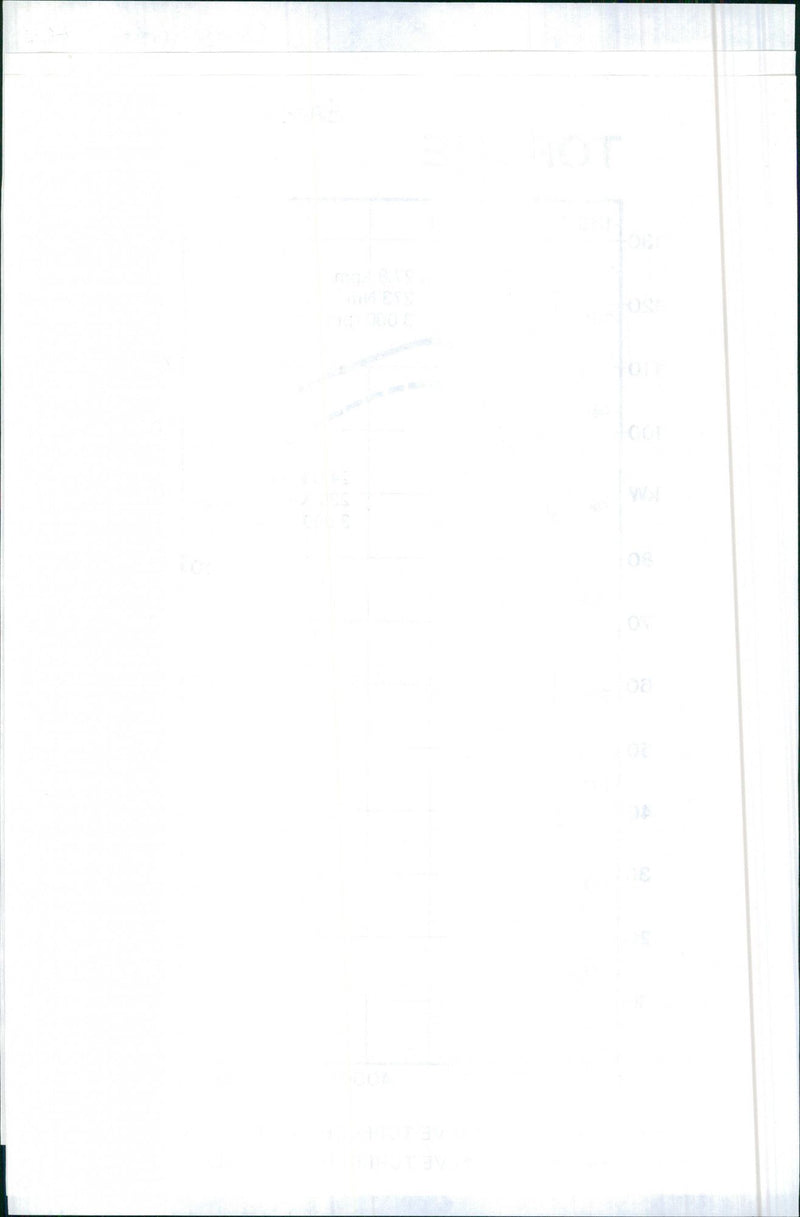 Saab Turbo 16 Aero - Vintage Photograph