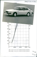 Saab Turbo 16 Aero - Vintage Photograph