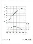 Lancia A 112 LX - Vintage Photograph