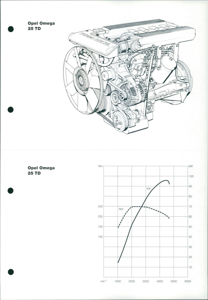 1994 Opel Omega 25 TD - Vintage Photograph