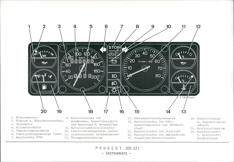1984 Peugeot 205 GTI Instruments - Vintage Photograph