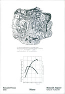 1984 Renault Espace Engine Technical Data - Vintage Photograph