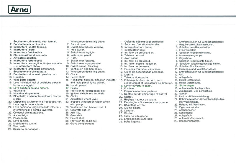 1984 Alfa Romeo Arna - Vintage Photograph