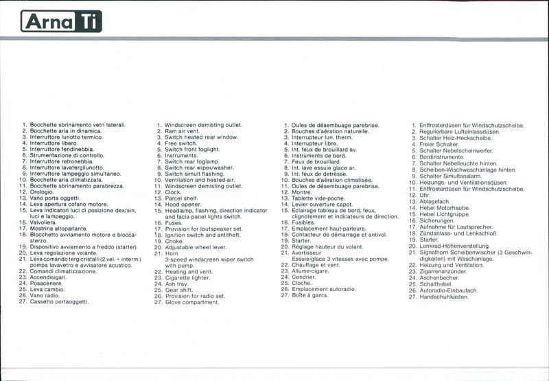 1984 Alfa Romeo Arna Ti - Vintage Photograph