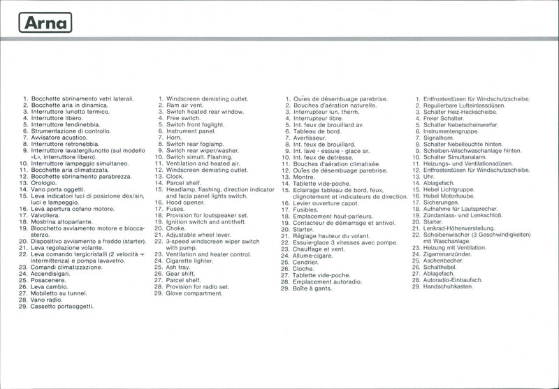 1984 Alfa Romeo Arna - Vintage Photograph