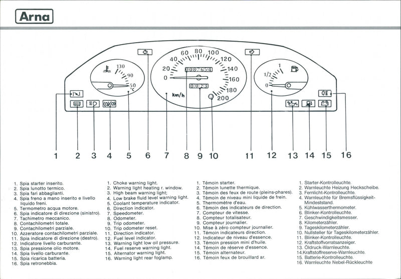1984 Alfa Romeo Arna - Vintage Photograph
