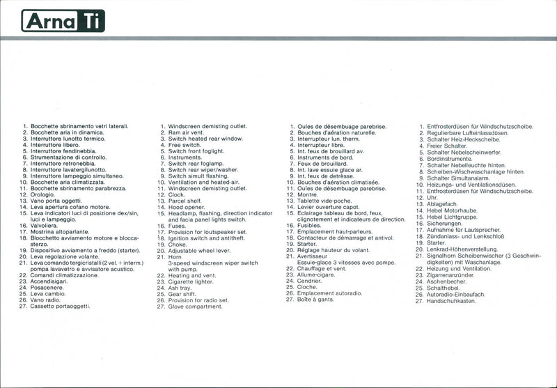 1984 Alfa Romeo Arna Ti - Vintage Photograph