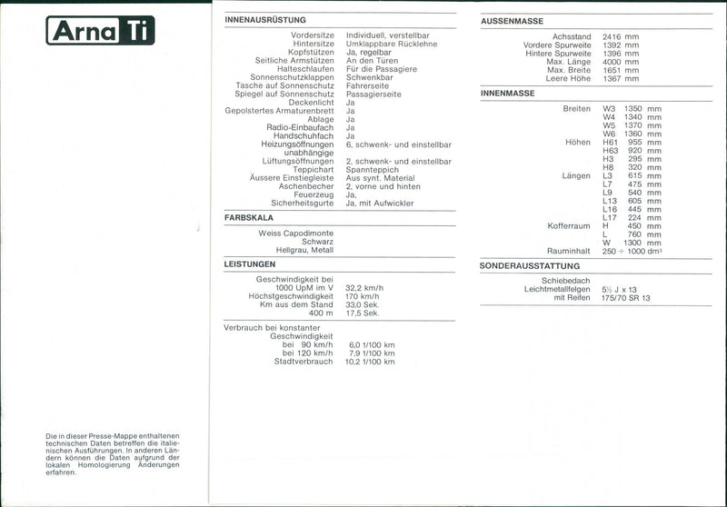 1984 Alfa Romeo Arna Ti - Vintage Photograph