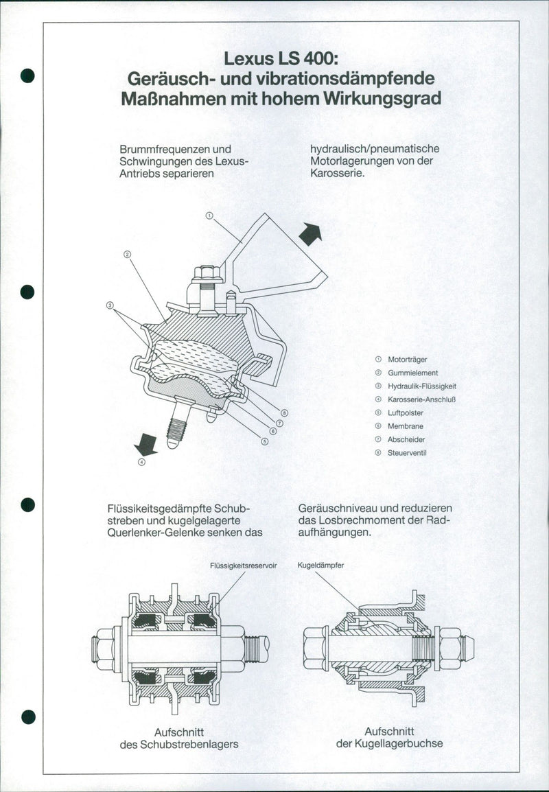 Lexus LS 400 - Vintage Photograph