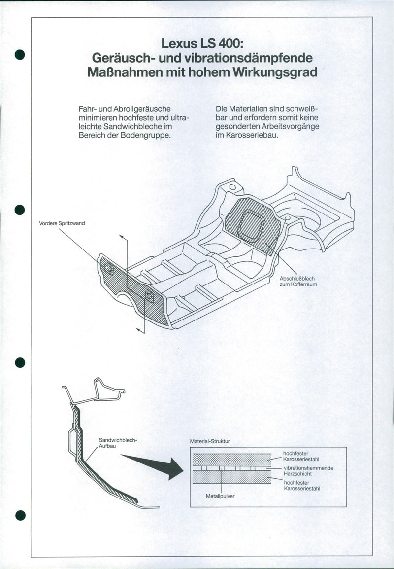 Lexus LS 400 - Vintage Photograph