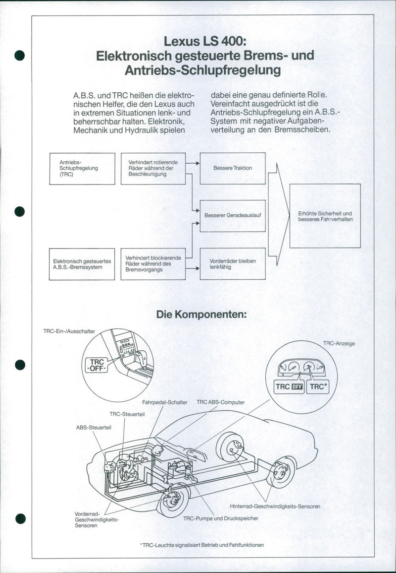 Lexus LS 400 - Vintage Photograph