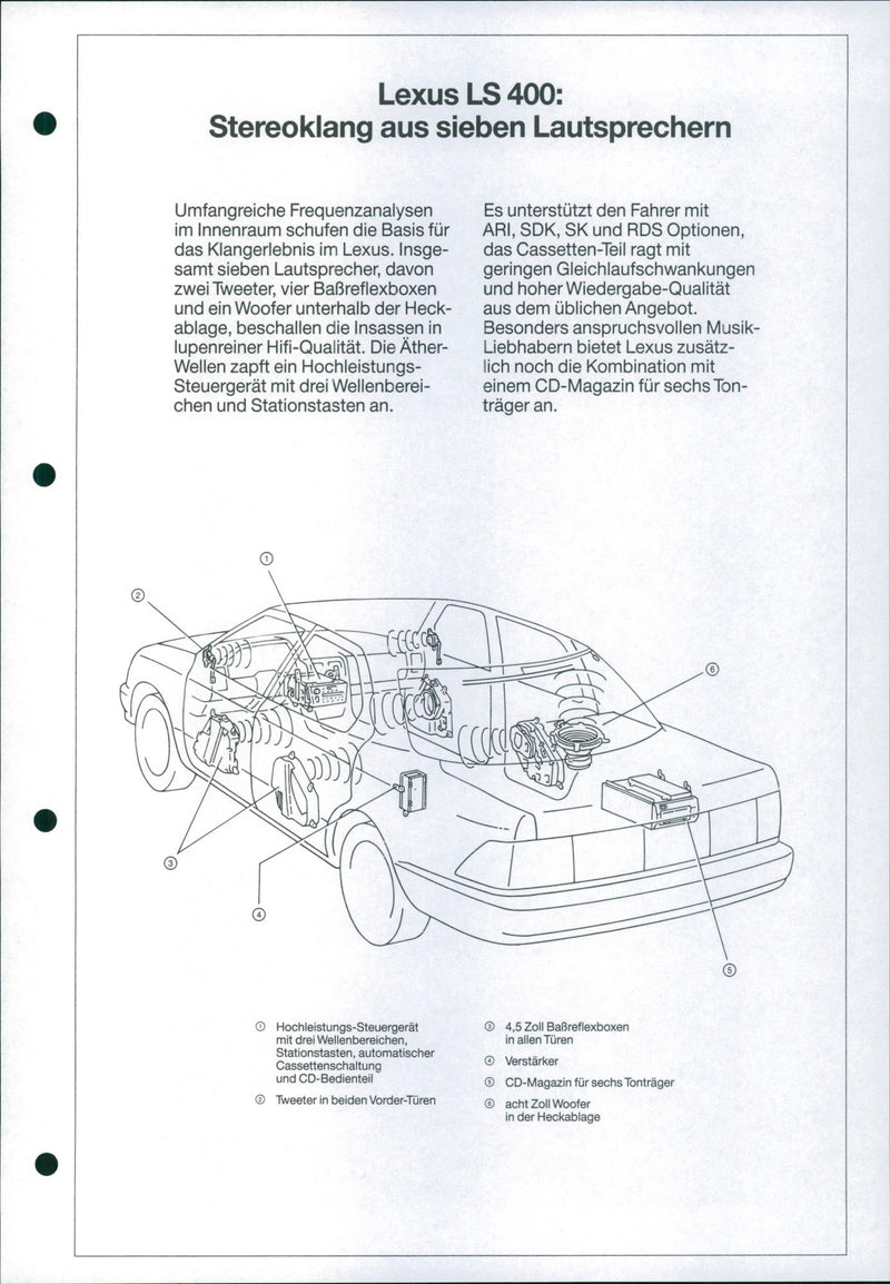 Lexus LS 400 - Vintage Photograph