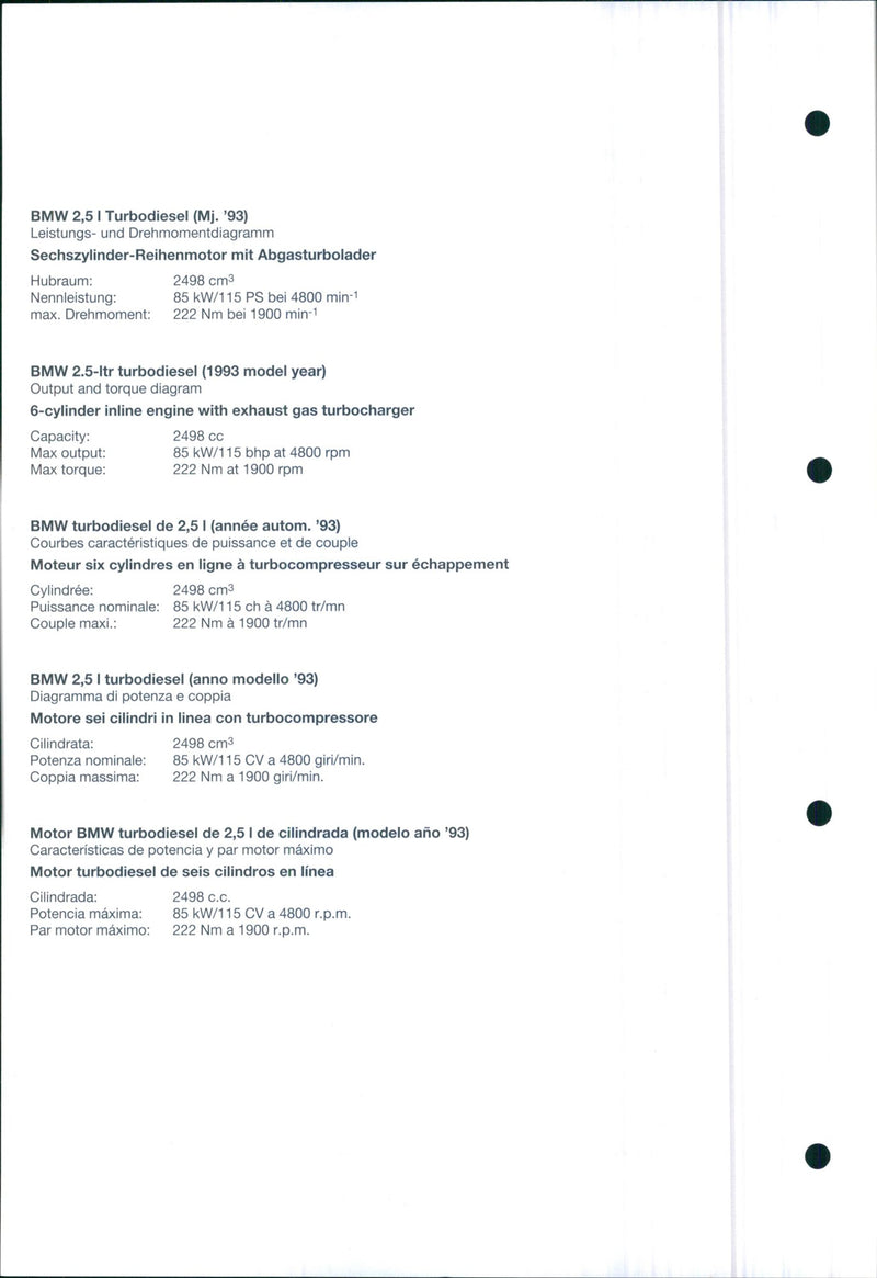 1993 BMW 2.5 litre turbo-diesel engine - Vintage Photograph