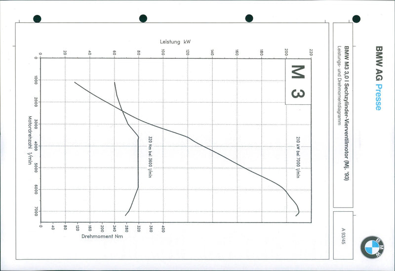 1993 BMW M3 6-cylinder four valve engine - Vintage Photograph