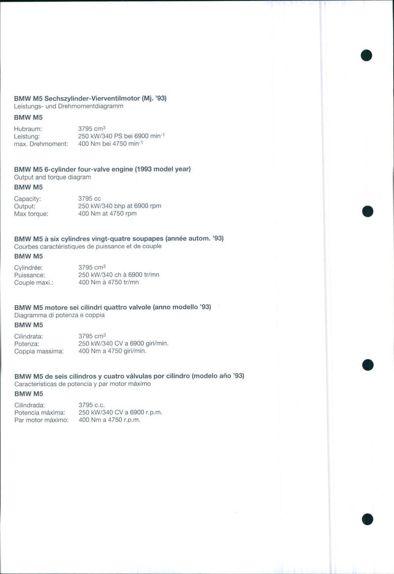 1993 BMW M5 6-cylinder four-valve engine - Vintage Photograph