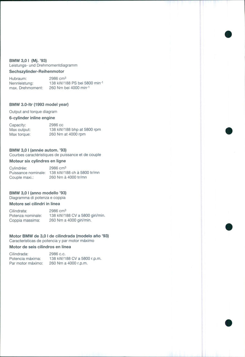1993 BMW 3.0 litre 6-cylinder engine - Vintage Photograph