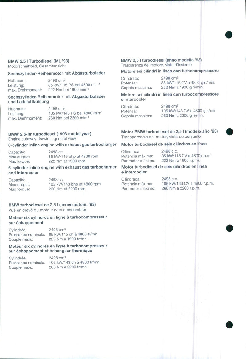 1993 BMW 2.5 litre turbo-diesel engine - Vintage Photograph
