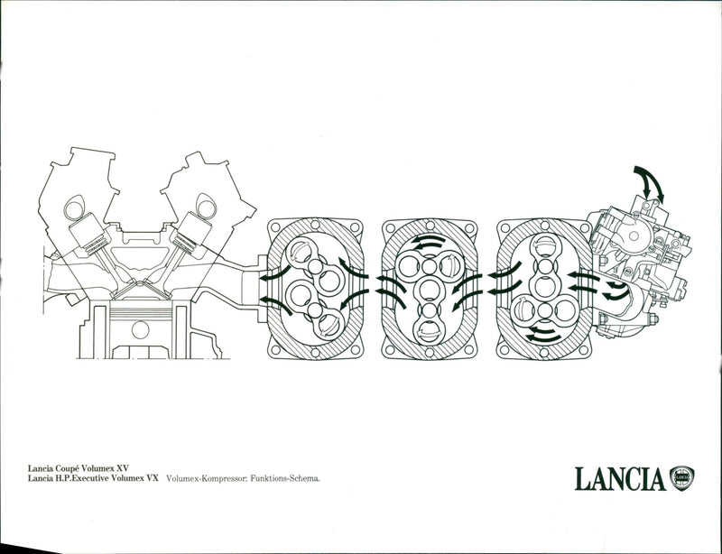 Lancia Coupé Volumex XV - Vintage Photograph