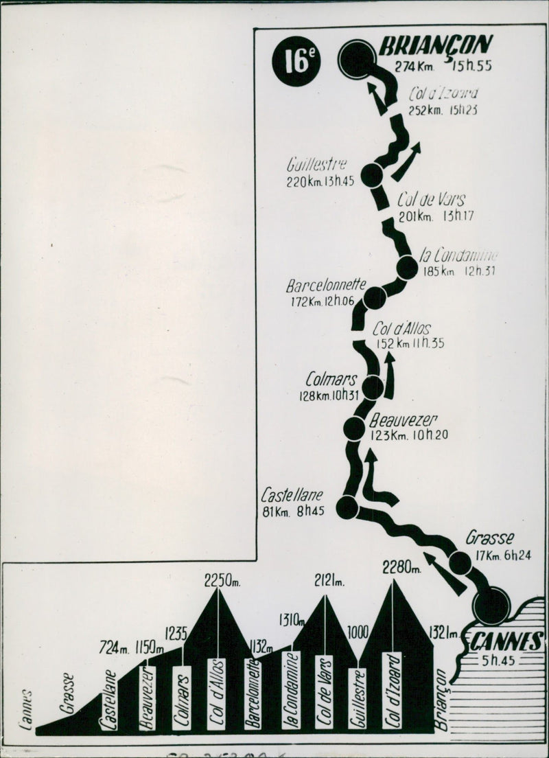 Tour de France cycle map - Vintage Photograph