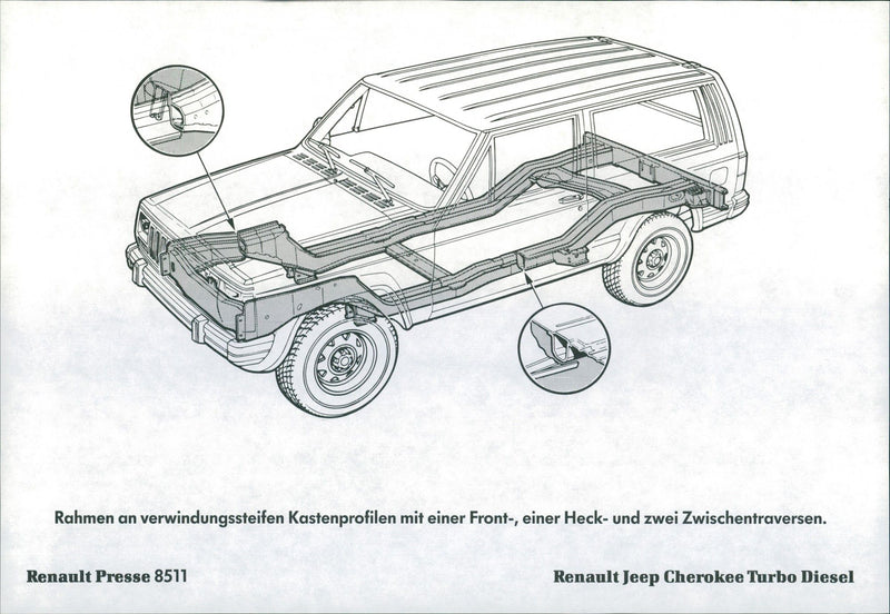 Renault Jeep Cherokee Turbo Diesel - Vintage Photograph