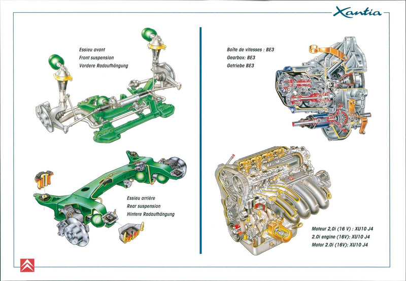 Citroën Xantia - Vintage Photograph