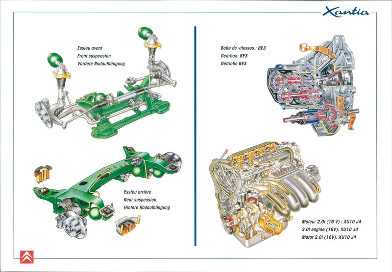 Citroën Xantia - Vintage Photograph