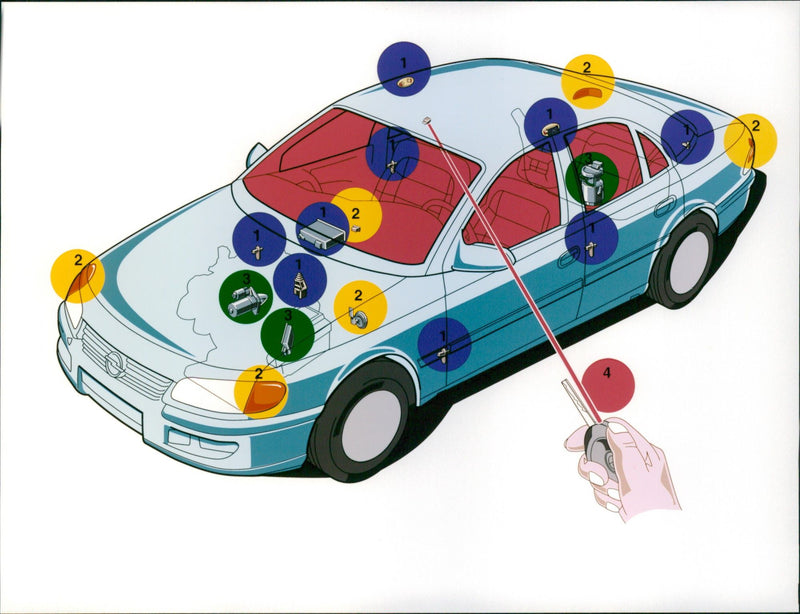 Opel Omega - Vintage Photograph