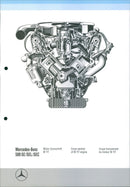 1985 Mercedes-Benz 500 SE/SEL/SEC - Vintage Photograph