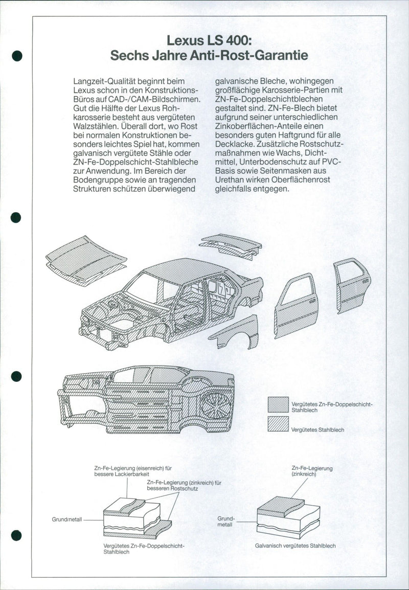 1990 Lexus LS 400 - Vintage Photograph