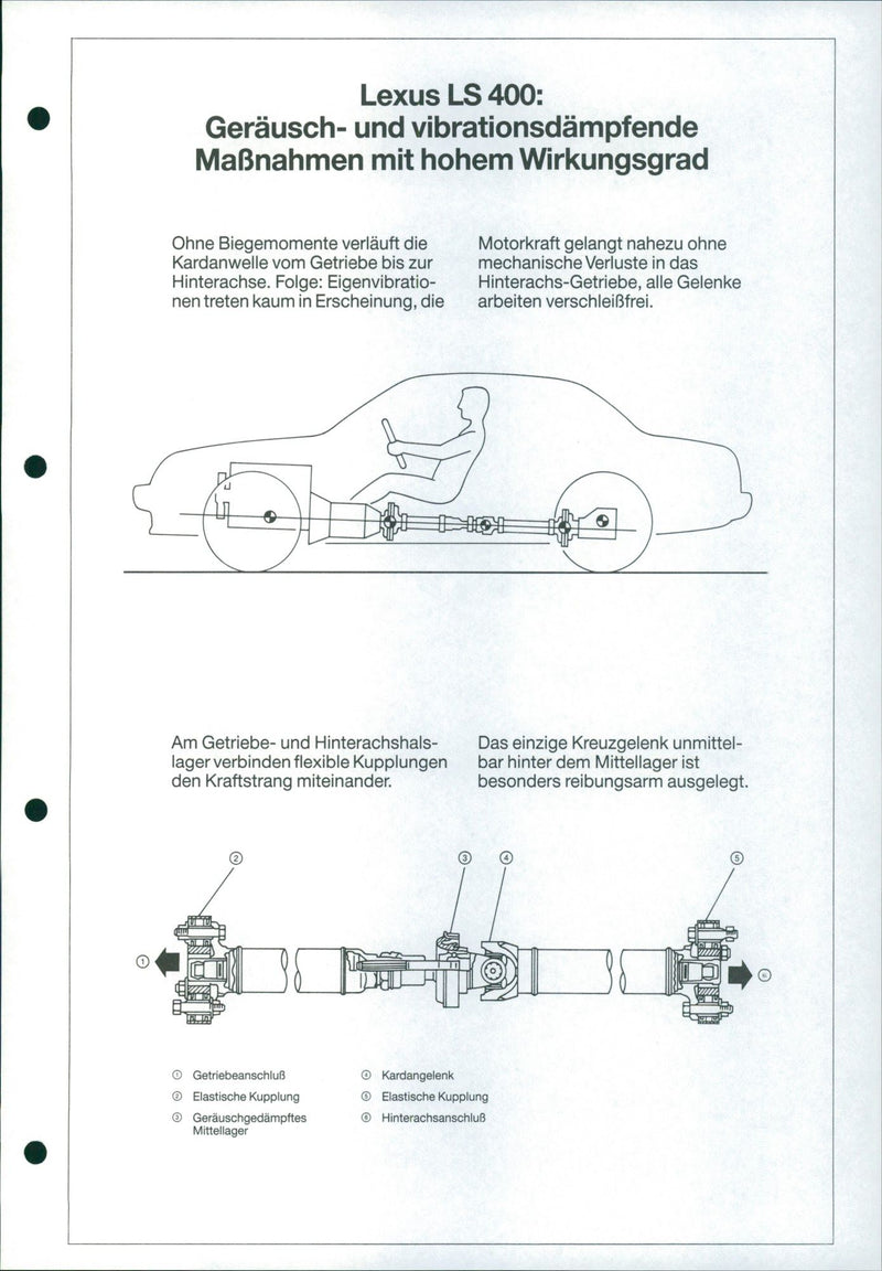 1990 Lexus LS 400 - Vintage Photograph