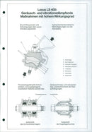 1990 Lexus LS 400 - Vintage Photograph