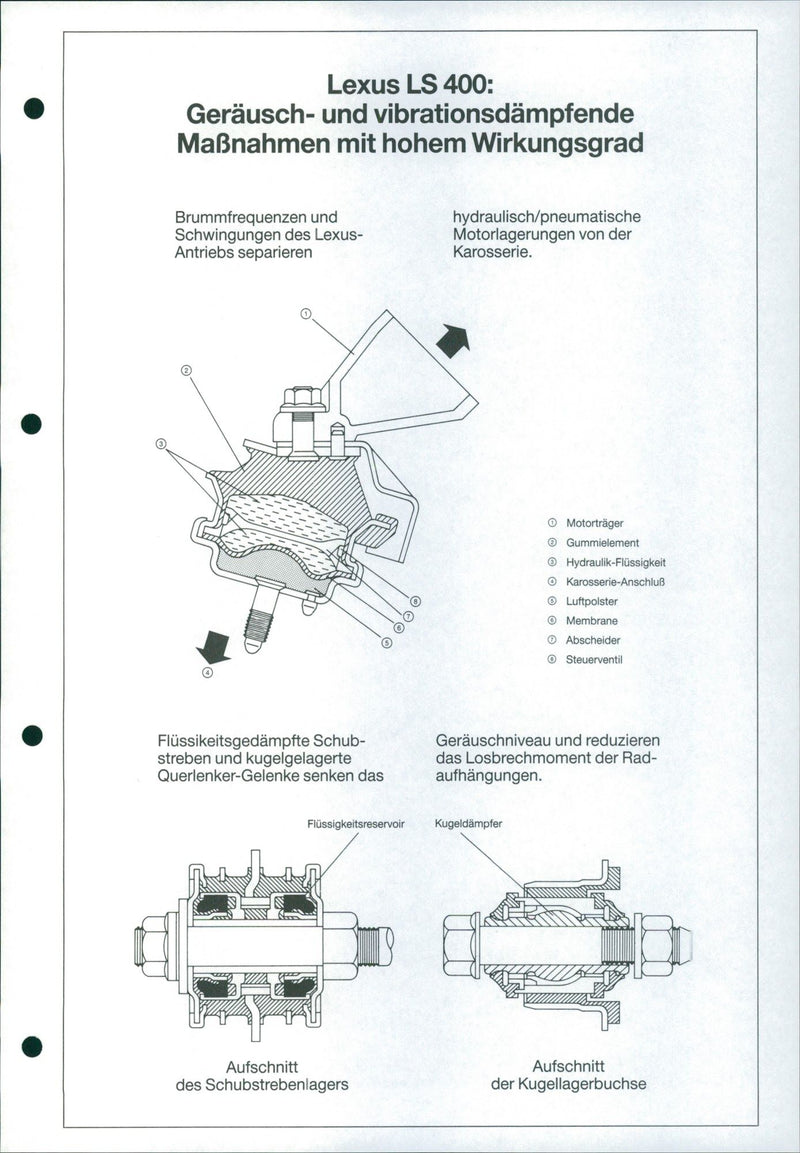 1990 Lexus LS 400 - Vintage Photograph