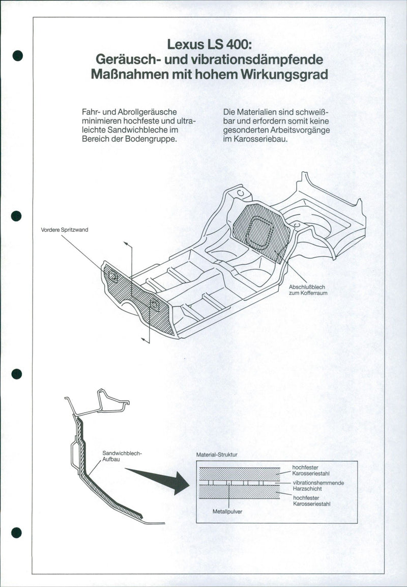 1990 Lexus LS 400 - Vintage Photograph