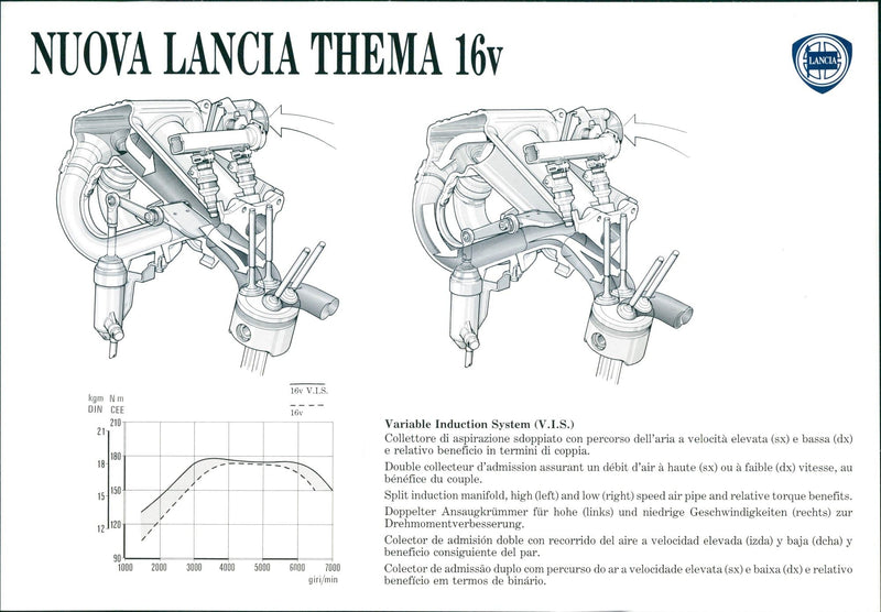 1992 Lancia Thema - Vintage Photograph