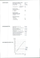 1992 Lancia Thema - Vintage Photograph