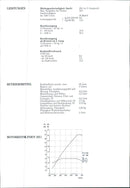 1992 Lancia Thema - Vintage Photograph