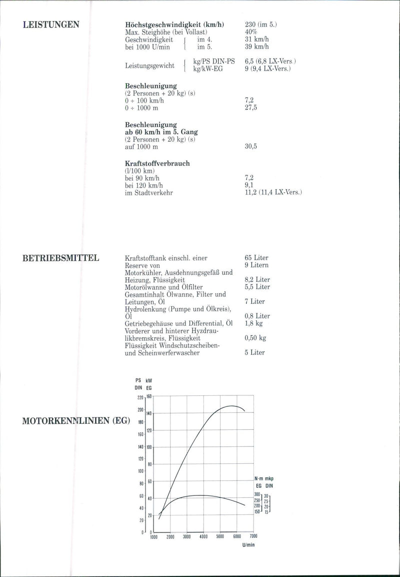 1992 Lancia Thema - Vintage Photograph