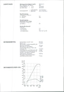 1992 Lancia Thema - Vintage Photograph